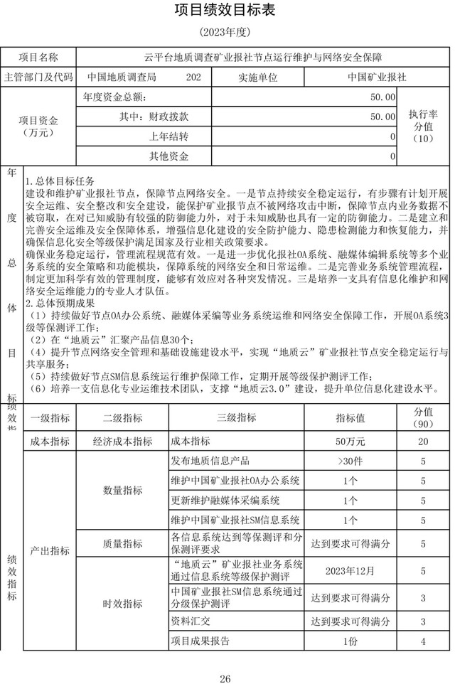 202024中国矿业报社2023年度部门预算公开-29.jpg