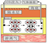 焦点图