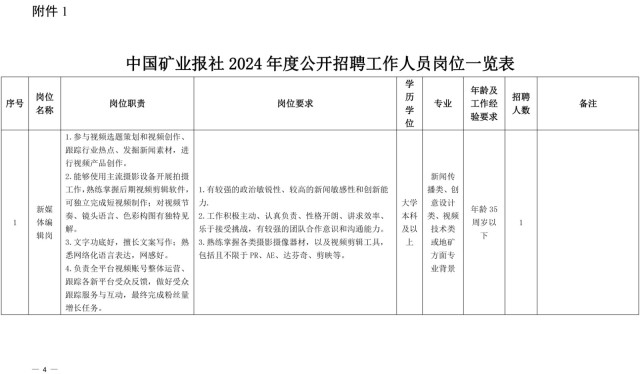 中国矿业报社2024年度公开招聘工作人员公告-4.jpg